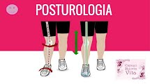 Posturologia