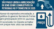  ICMS da Petrobras impulsiona arrecadação do governo de SP, mas consumidor paga a conta