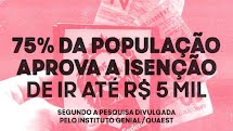  75% aprovam proposta do Governo para isenção de Imposto de Renda para quem ganha até R$ 5 mi